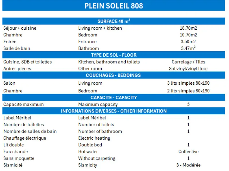 Teljes Sun Residence