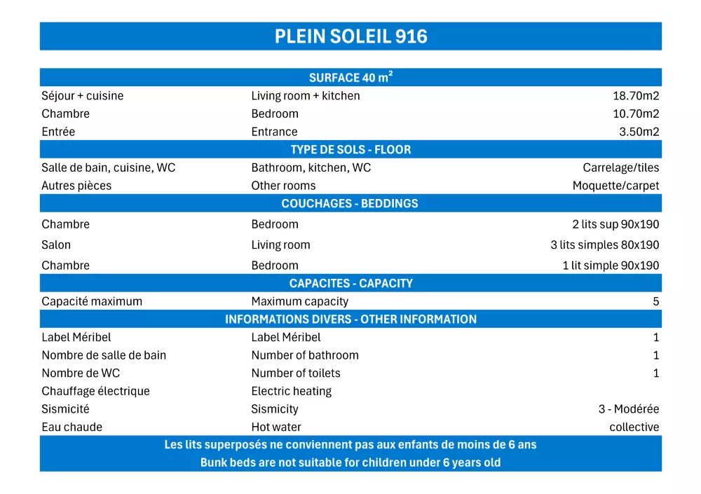 Residence Plein Soleil