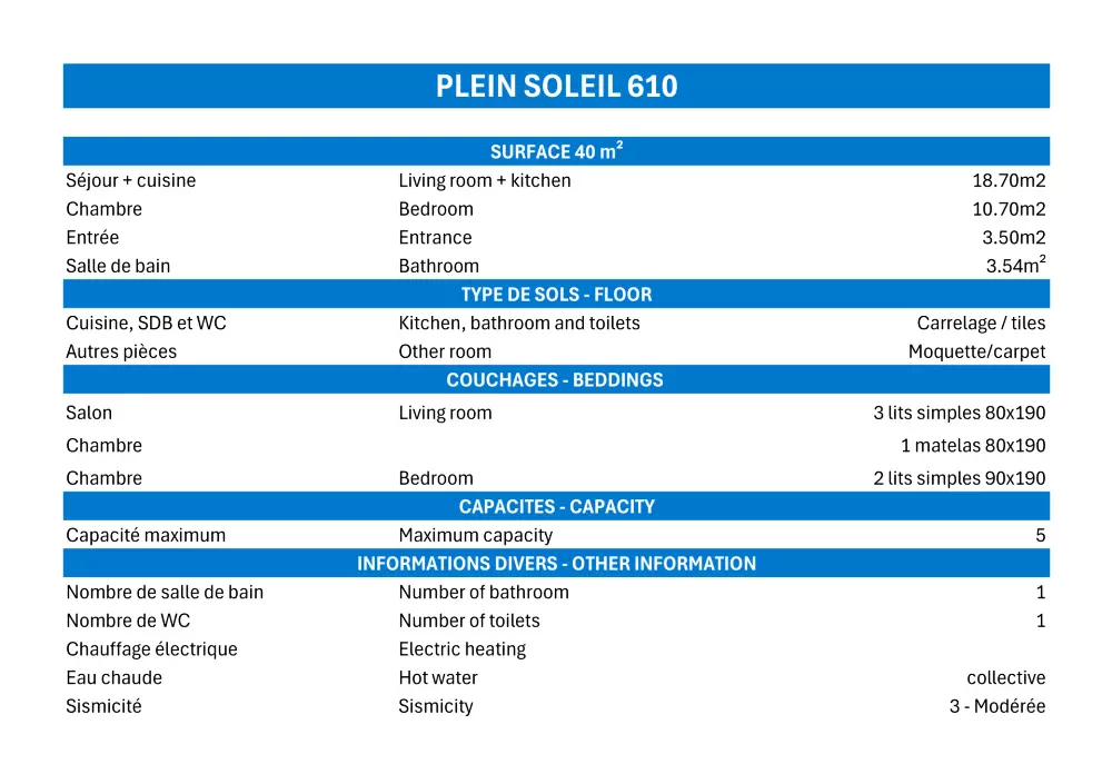 Residence Plein Soleil