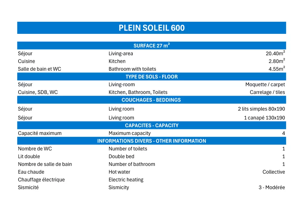 Residence Plein Soleil