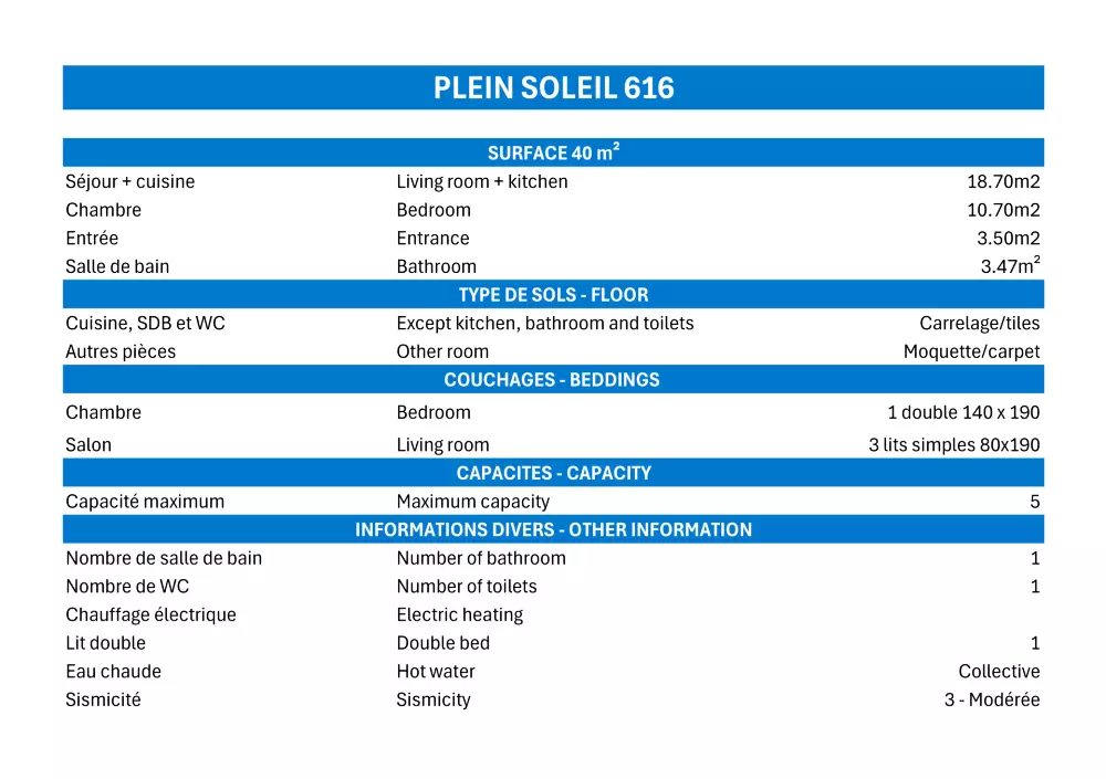 Residence Plein Soleil