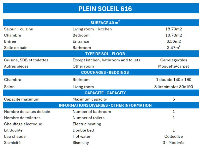 Teljes Sun Residence