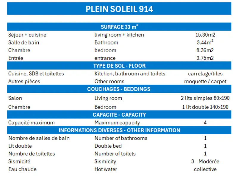 Teljes Sun Residence