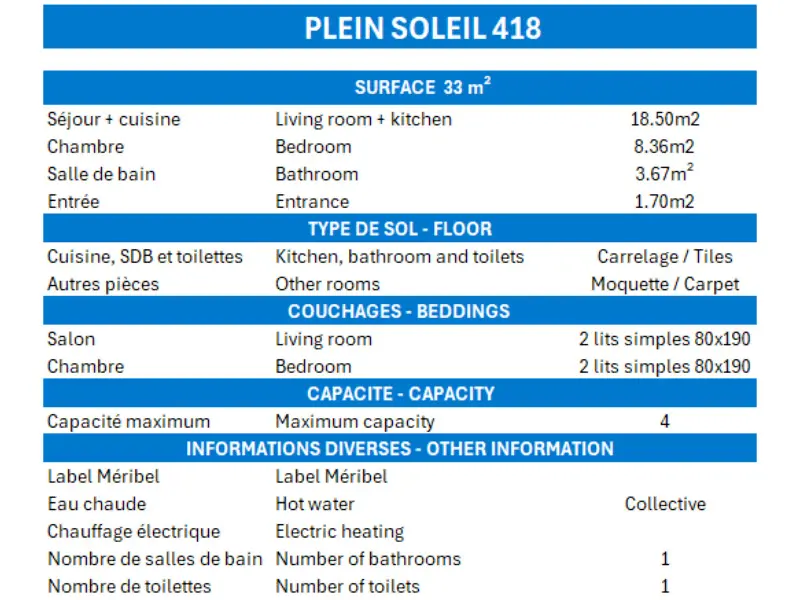 Teljes Sun Residence