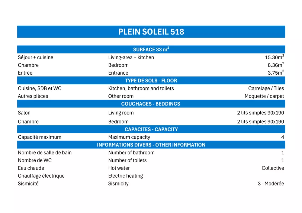Residence Plein Soleil