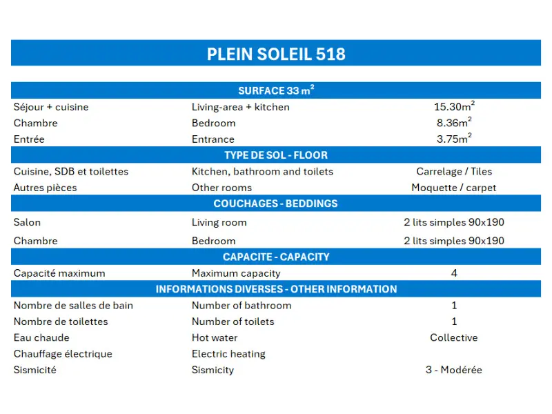 Teljes Sun Residence