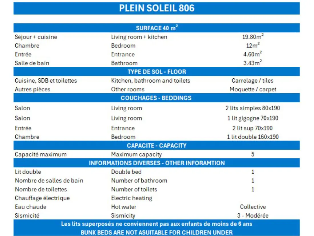 Teljes Sun Residence