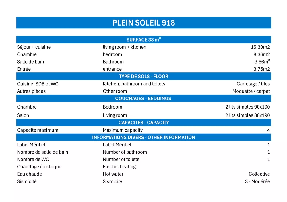 Residence Plein Soleil