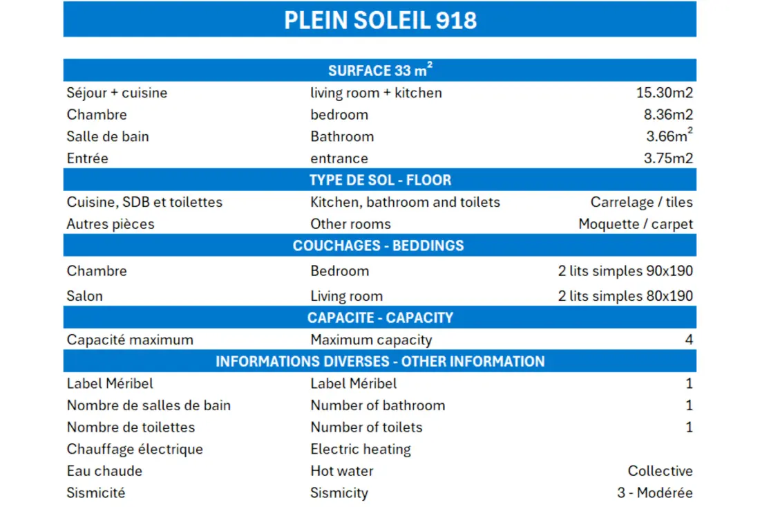 Teljes Sun Residence