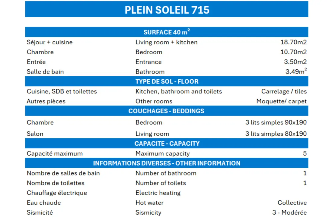 Teljes Sun Residence