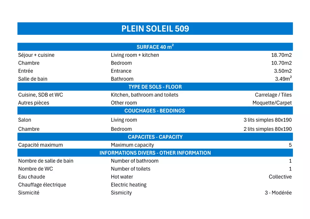 Residence Plein Soleil