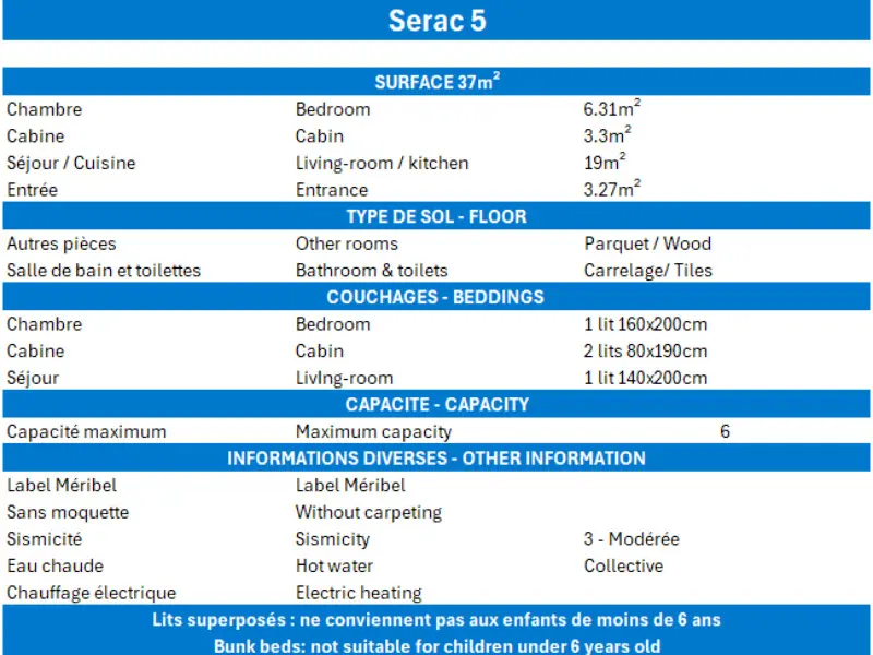 Serac Residence