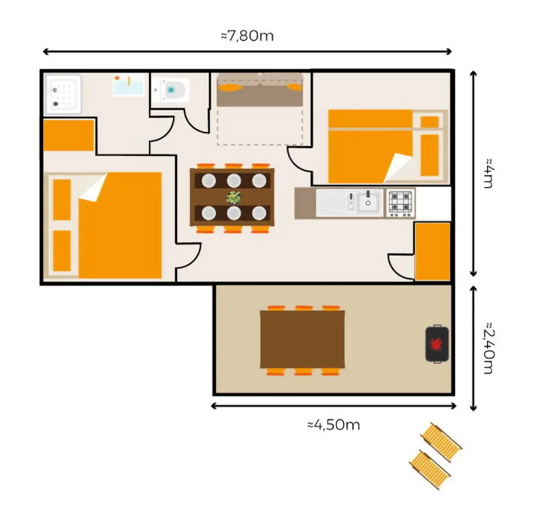 Campsite Lou Pignada5 Stars★★★★★