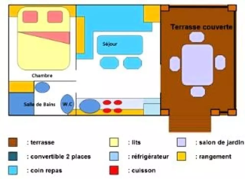 Camping La Pinède en Provence 3 Sterne★★★