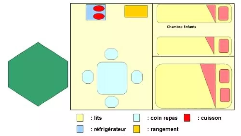 Camping La Pinède en Provence 3 Sterne★★★