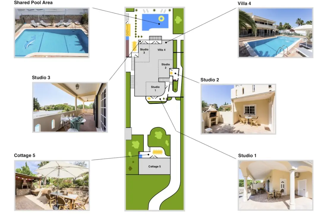 Quinta Da Liberdade: 4 hálószobás családi Villa