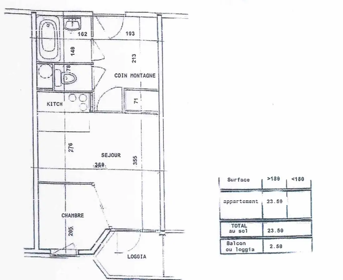 Residence Grand Horizon Ii