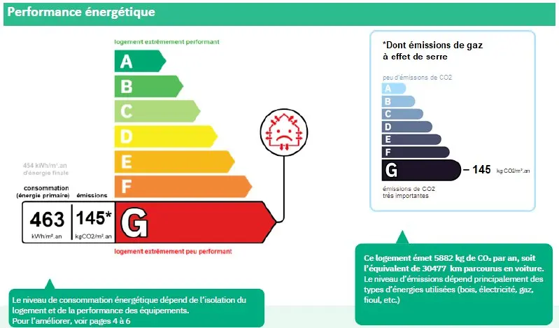 L'efanle faház
