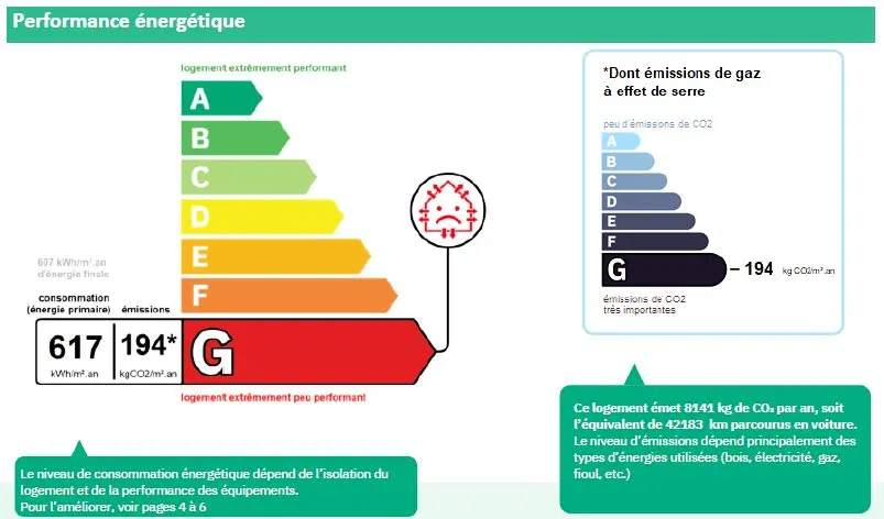 L'efanle faház