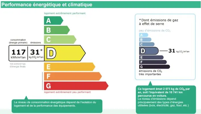 Résidence Echo Du Pleney