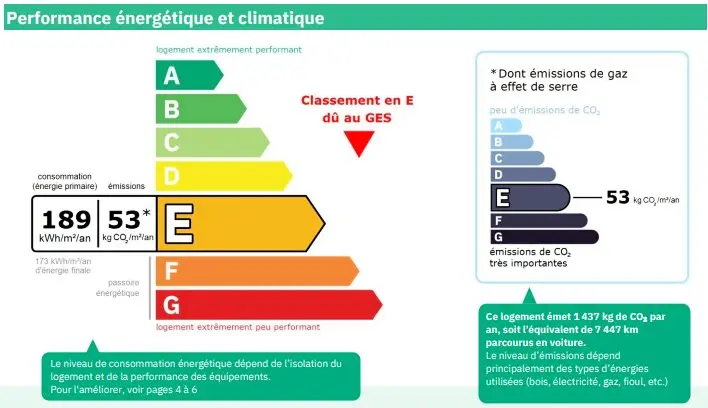Résidence Echo Du Pleney