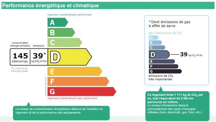 Résidence Echo Du Pleney