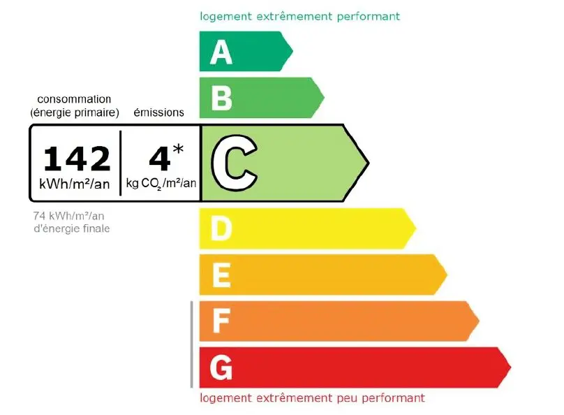 Residence L'Auberge