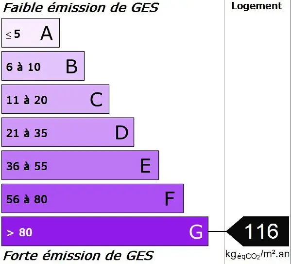 Residence Les Voroches