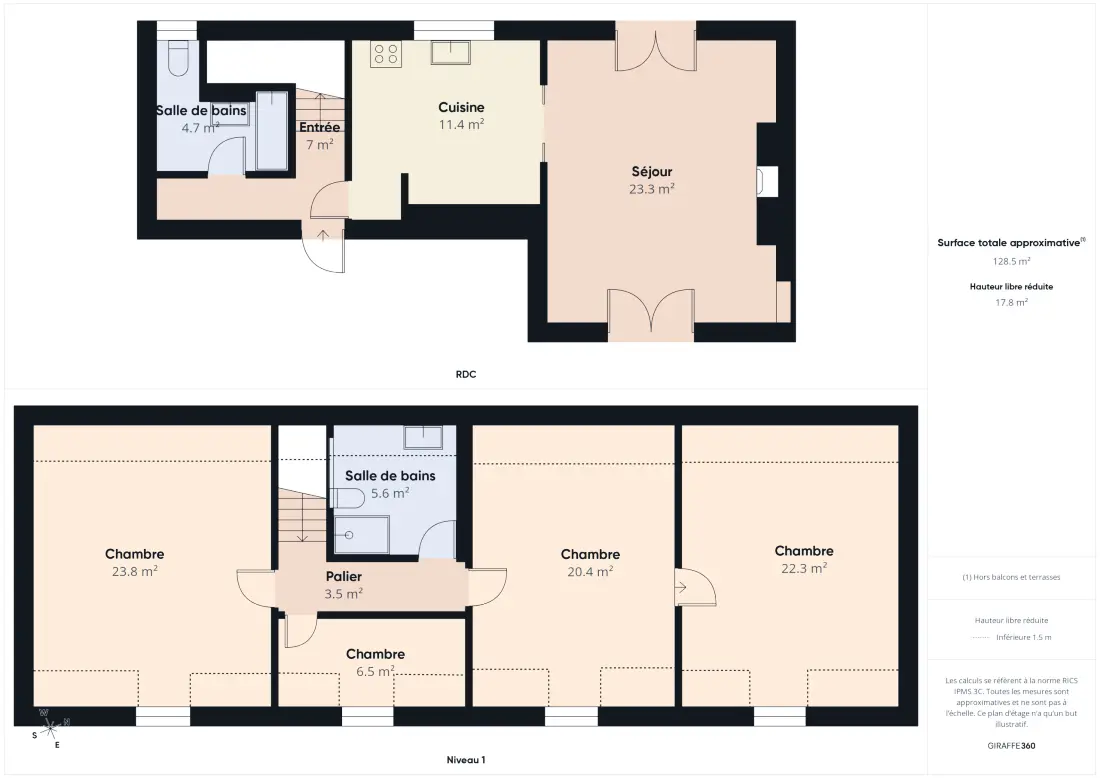 House in Plobannalec-Lesconil