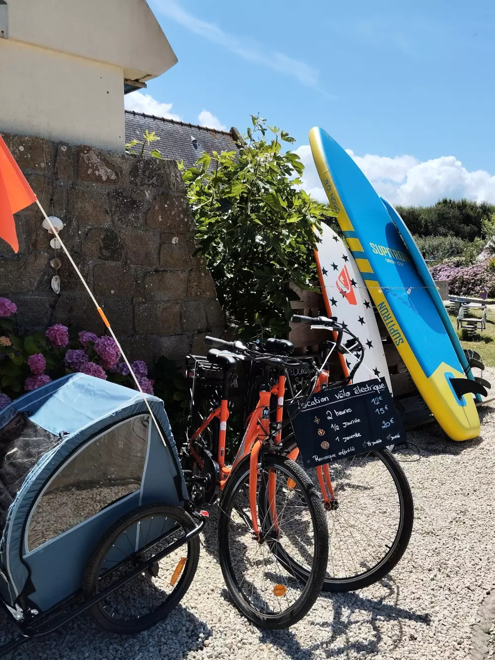 Camping ved HAVET 2 Stjerner★★