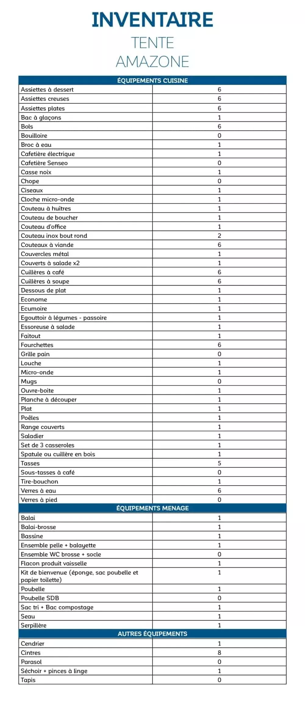 Camping Cap de Bréhat4 Estrellas★★★★