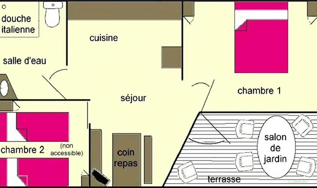 Castel Camping Les Bois du Bardelet 5 étoiles★★★★★