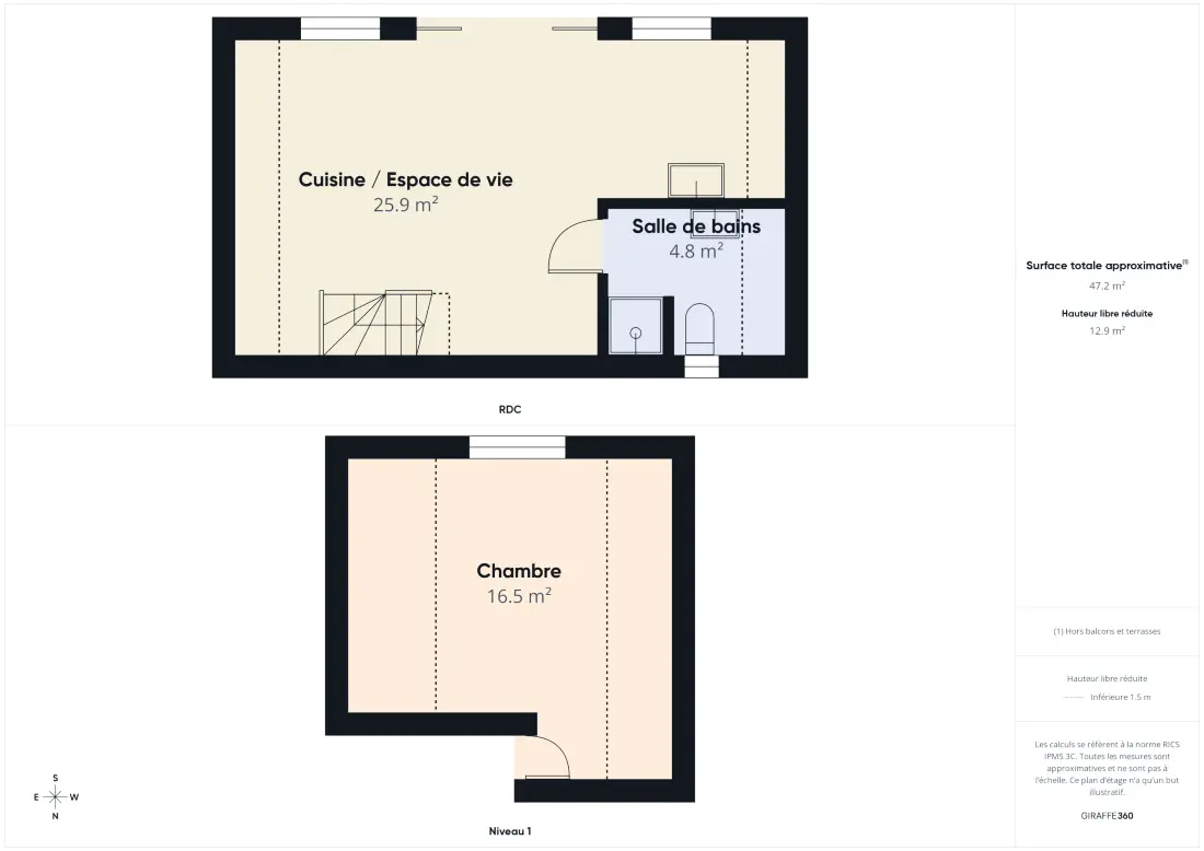 Chalets in Pont Aven