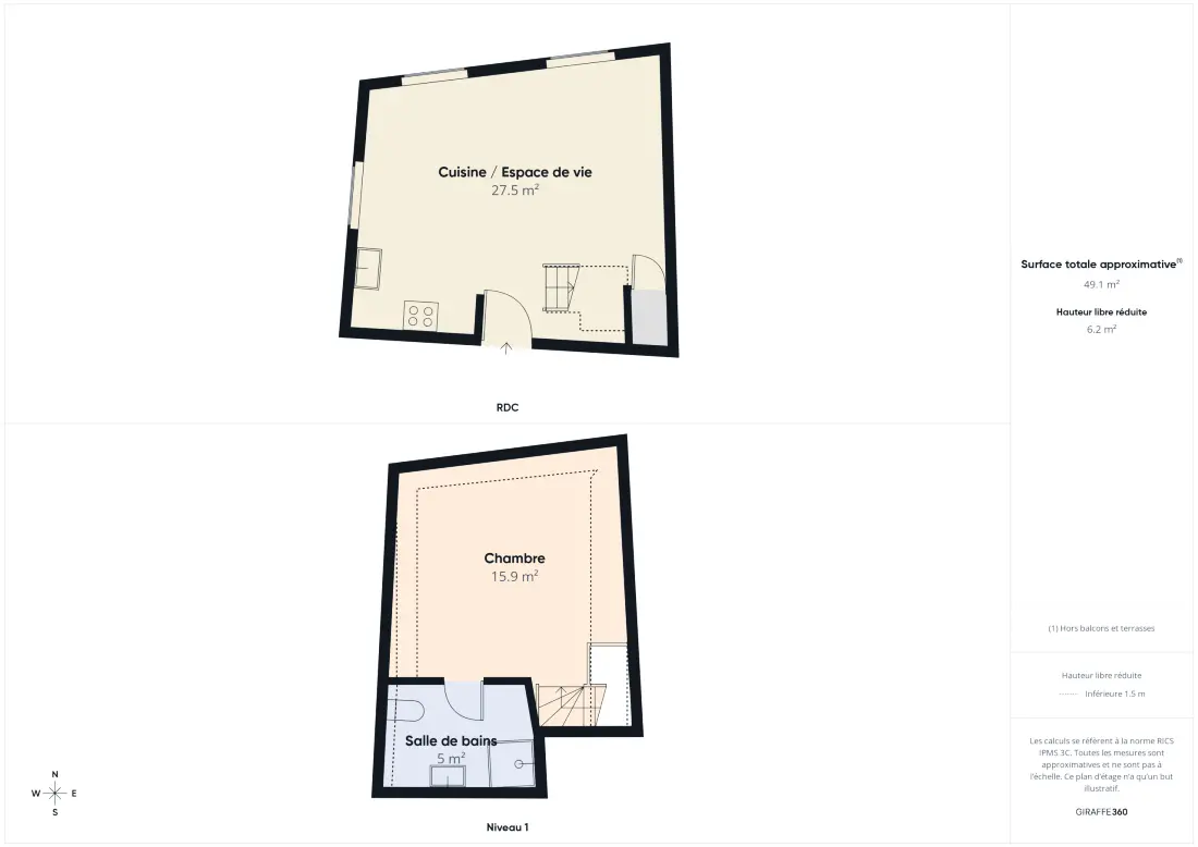 Apartmanok Pont l'Abbé