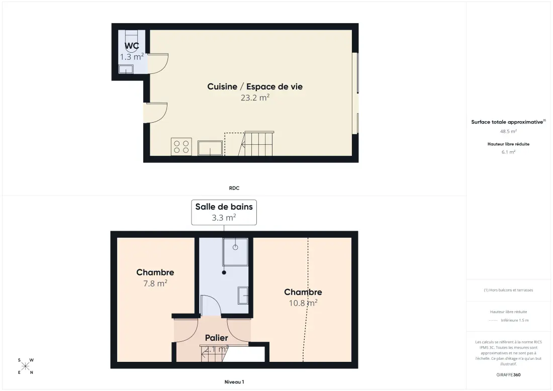 Apartmanok Pornic