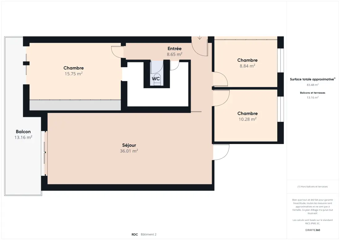 Apartmanok Pornichet