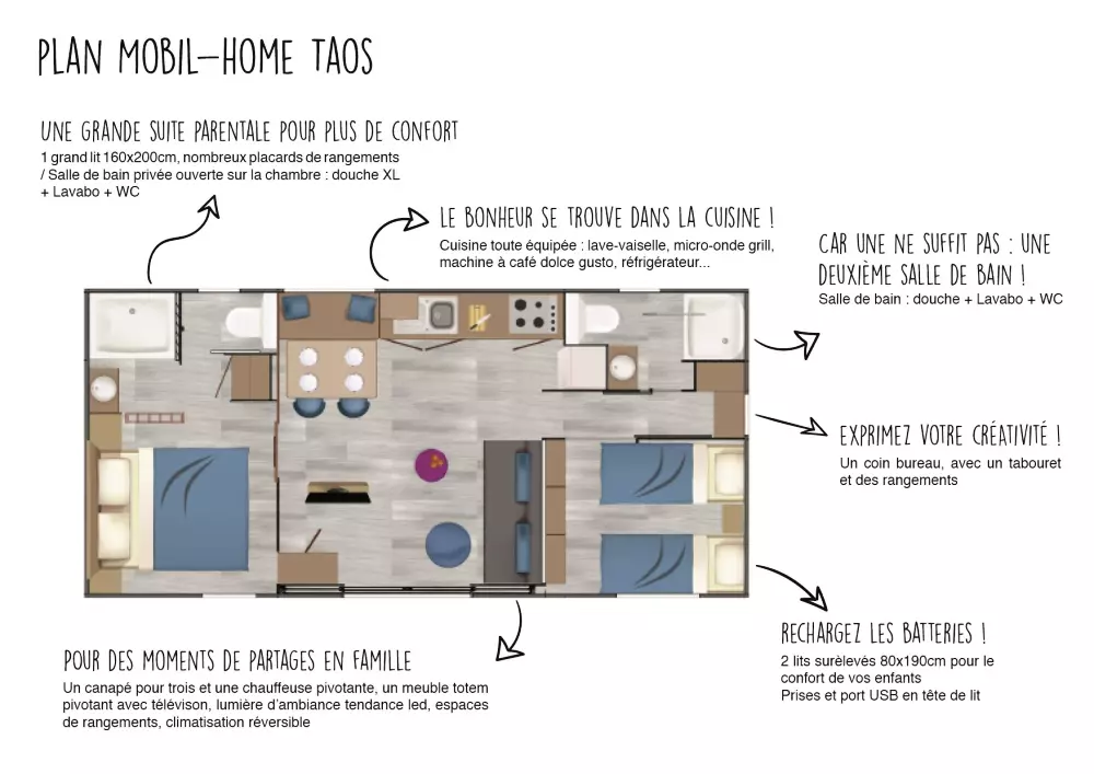 Campingplads LA CHAPOULIÈREESTER