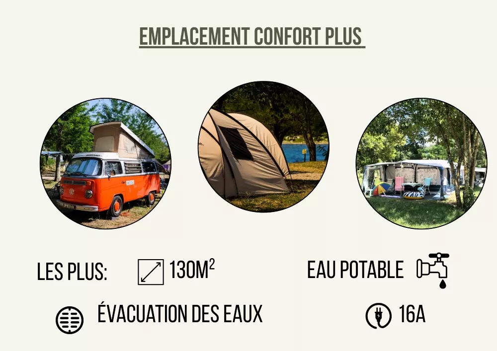 Campingplads LA CHAPOULIÈREESTER