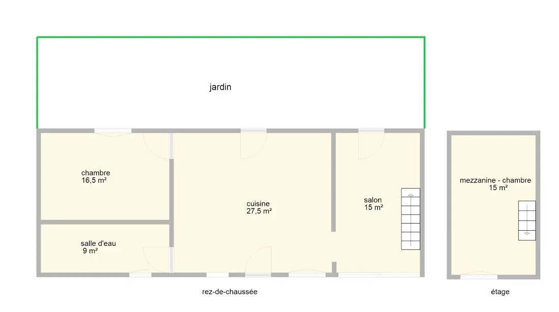 Gîte de France De spoorwegarbeider met 3 oren