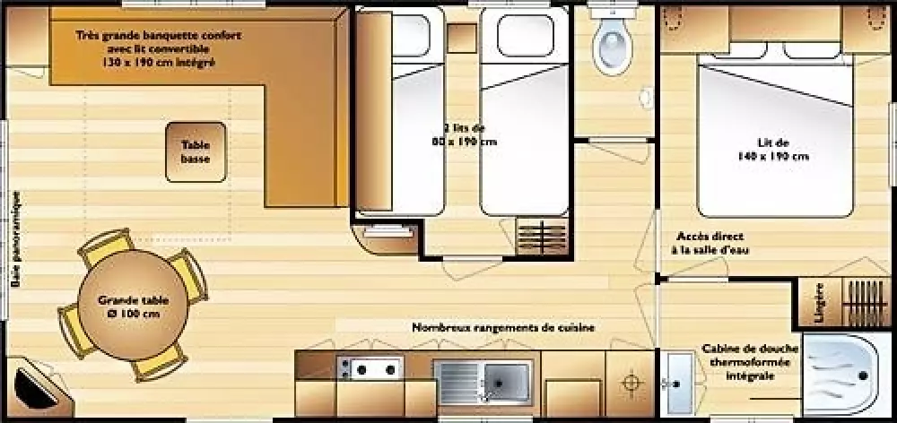 Camping PARC DE PALETES