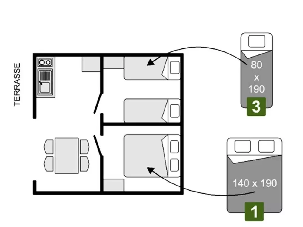 Camping maeva Escapades La Parée du Both 3 Stjerner★★★