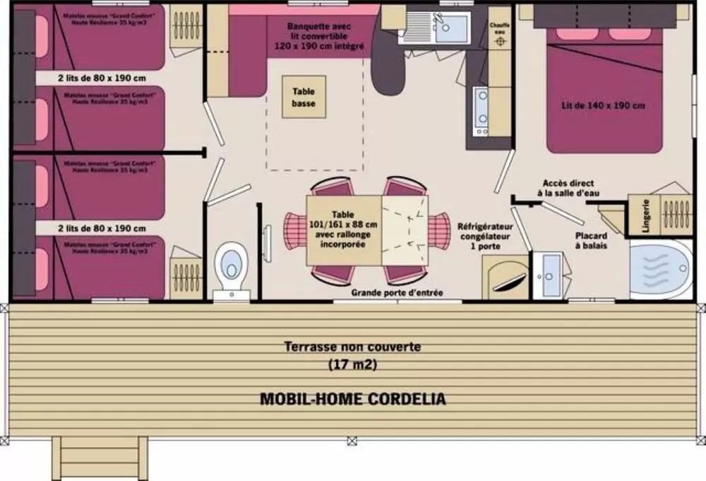 Campsite maeva Getaways l'Etang d'Ardy 3 Stars★★★