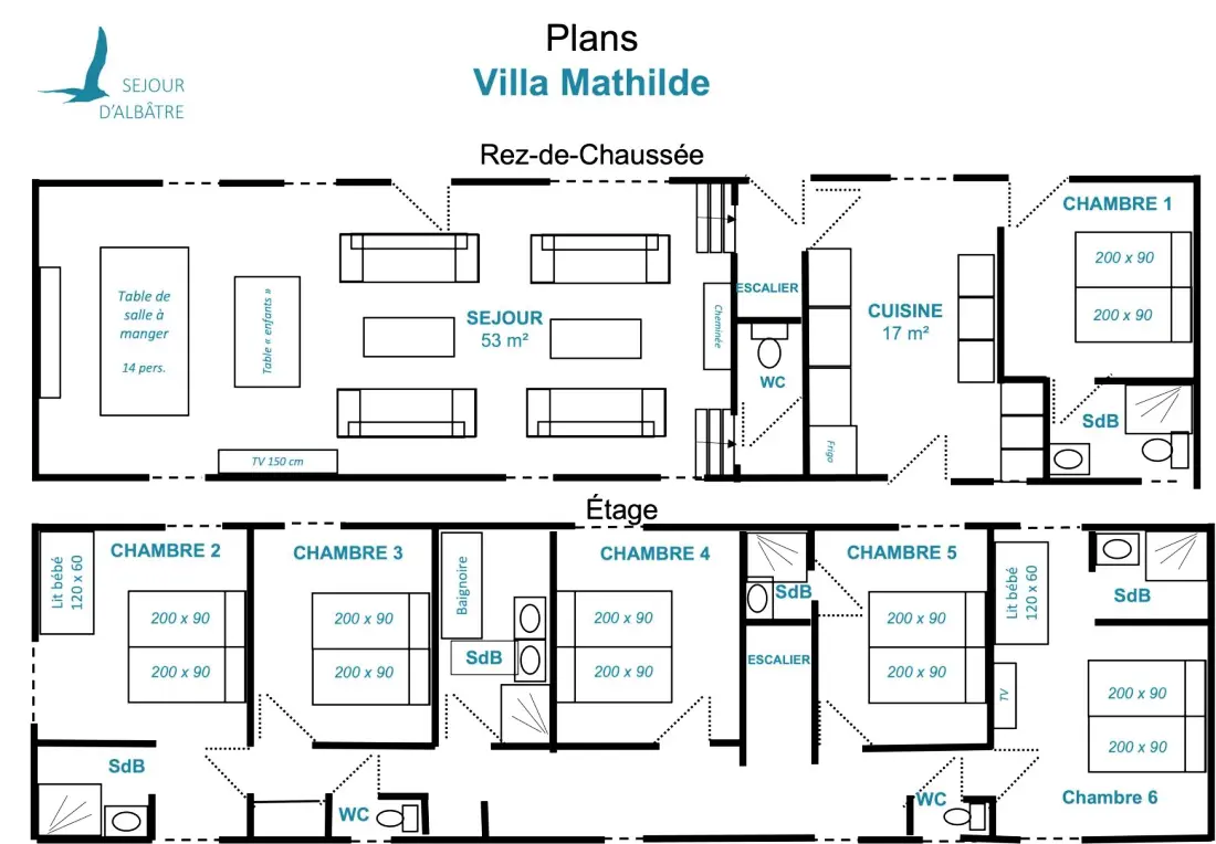 Gîte de France Gîtes de france® - villa mathilde 3 fül