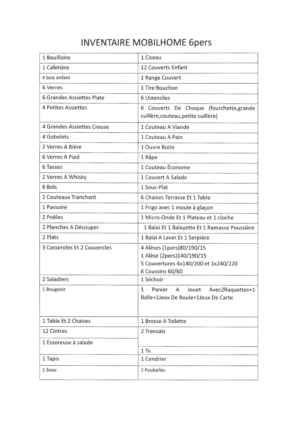 The Clos de Banes 3 Stars★★★