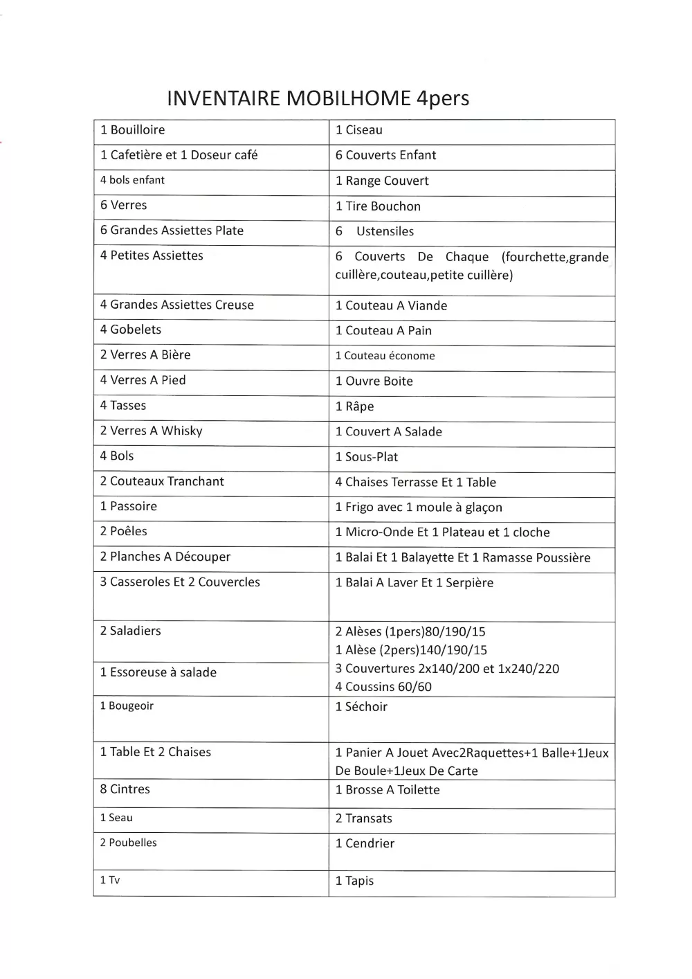 The Clos de Banes 3 Stars★★★