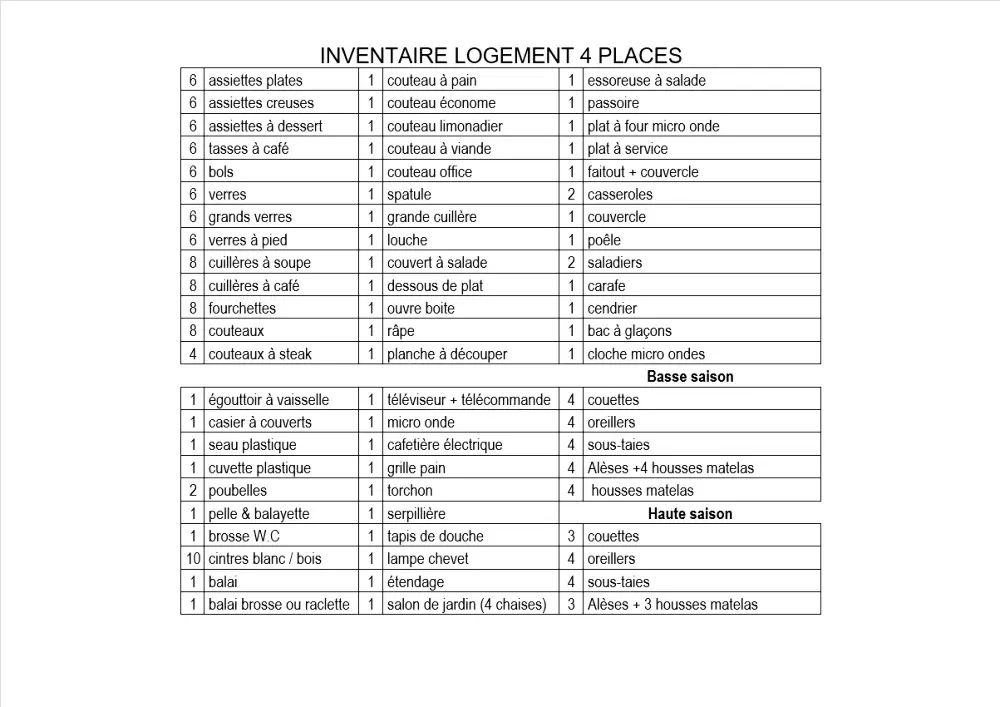 BLACHAS Domena 3 Gwiazdy★★★ 3 Gwiazdy★★★ 3 Gwiazdy★★★