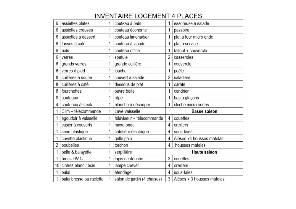 BLACHAS Domena 3 Gwiazdy★★★ 3 Gwiazdy★★★ 3 Gwiazdy★★★