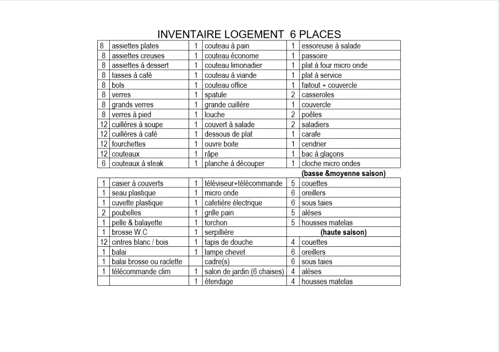 BLACHAS Domena 3 Gwiazdy★★★ 3 Gwiazdy★★★ 3 Gwiazdy★★★