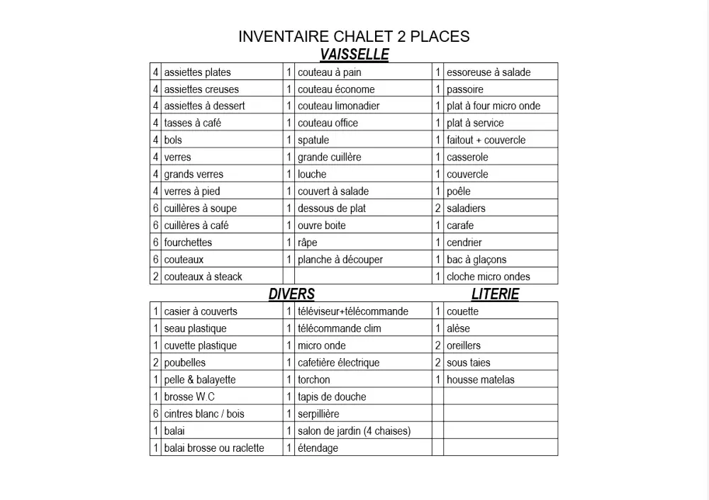 BLACHAS Domena 3 Gwiazdy★★★ 3 Gwiazdy★★★ 3 Gwiazdy★★★