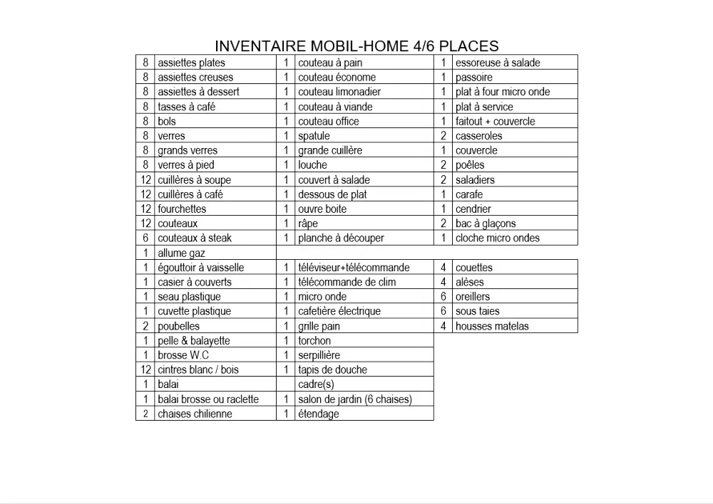 BLACHAS Domena 3 Gwiazdy★★★ 3 Gwiazdy★★★ 3 Gwiazdy★★★